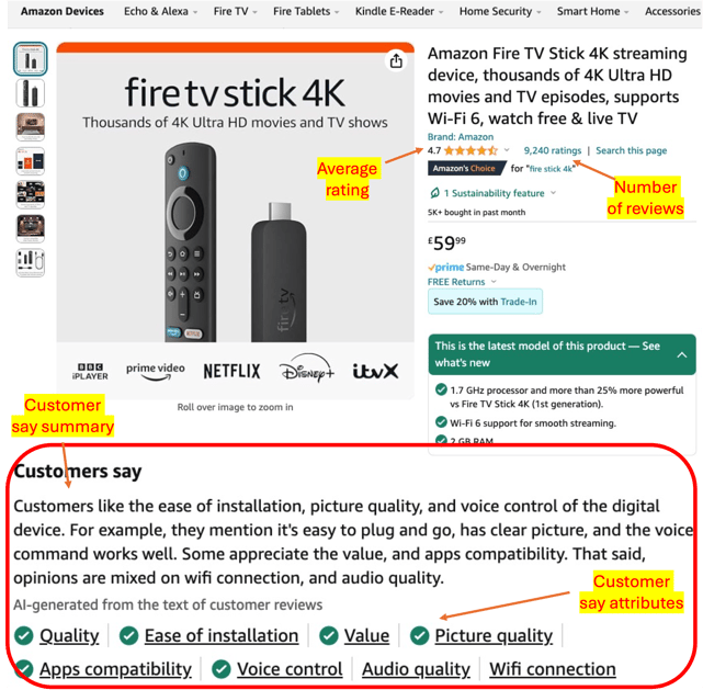 CheckoutSmart Amazon AI review section-1