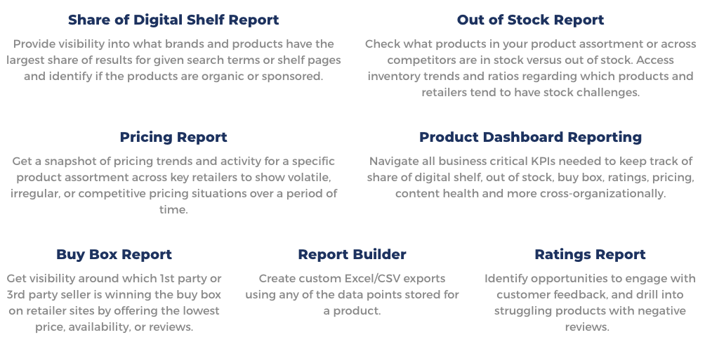 CheckoutSmart digital shelf provider Syndigo