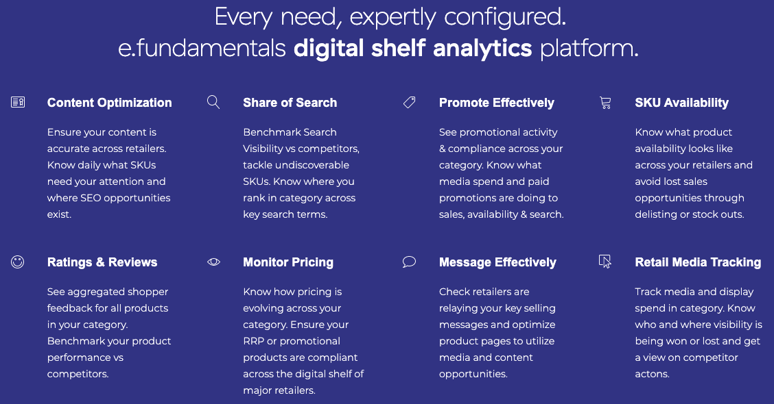 CheckoutSmart e.fundamentals